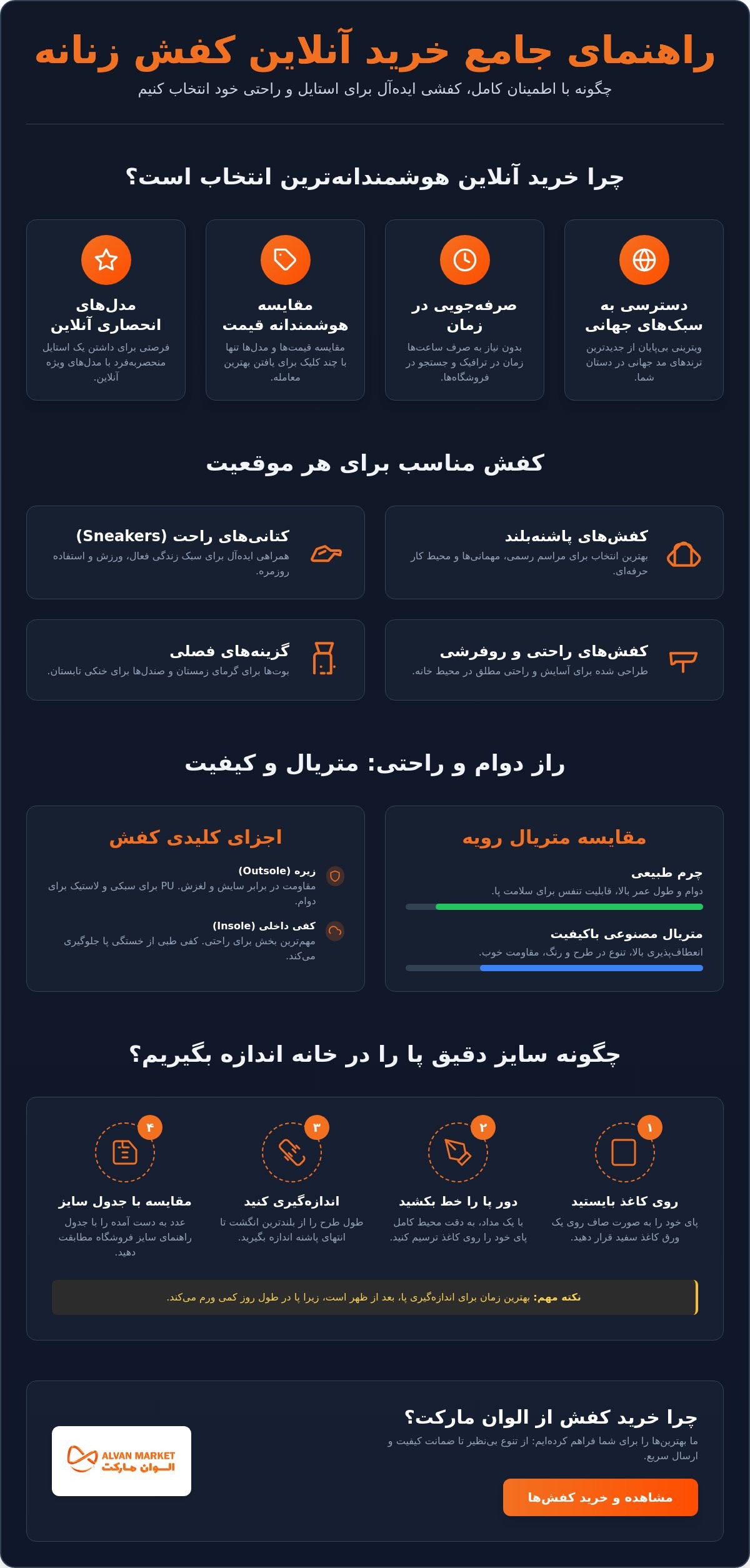 راهنمای جامع خرید کفش کفش زنانه انلاین 2026